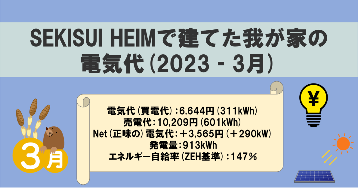 SEKISUI HEIMで建てた我が家の電気代(2023‐3月)