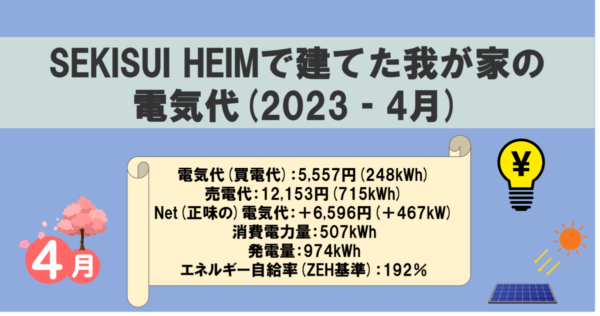 SEKISUI HEIMで建てた我が家の電気代(2023‐4月)
