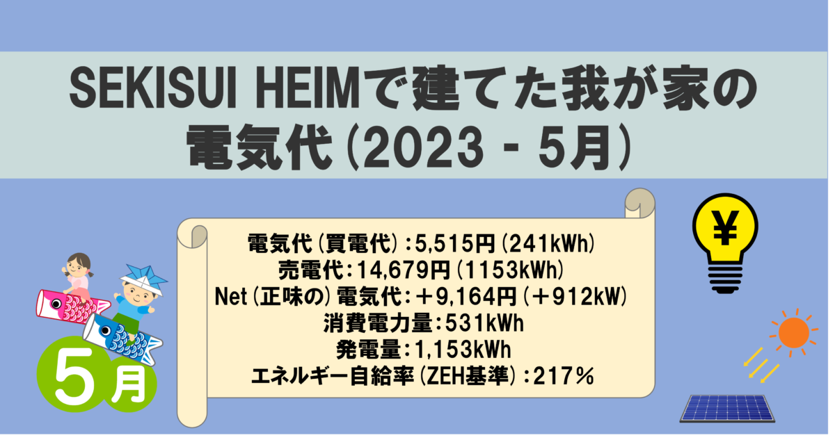 【2023‐5月】SEKISUI HEIMで建てた我が家(Mein Heim)の電気代