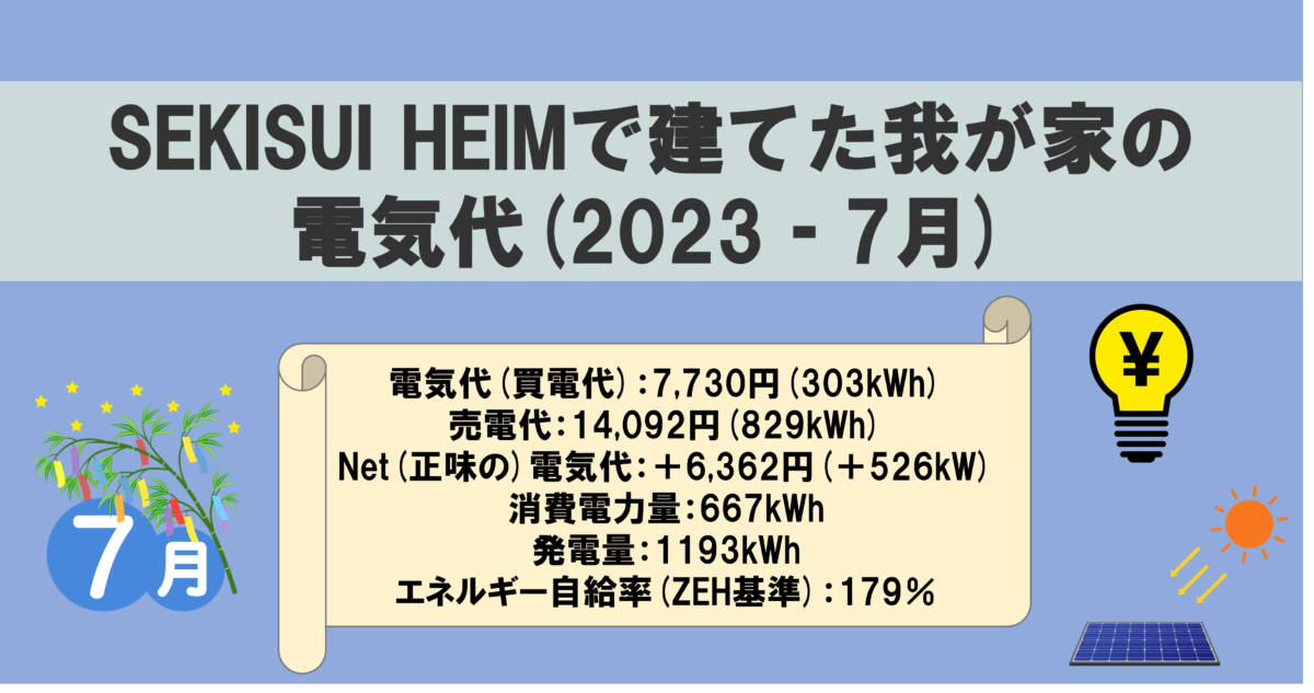 【2023‐7月】SEKISUI HEIMで建てた我が家(Mein Heim)の電気代